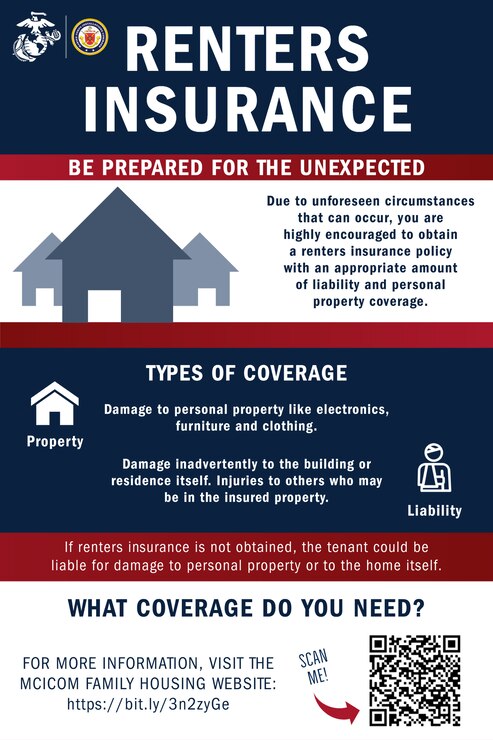 Picture of Renters Insurance Coverages - Progressive