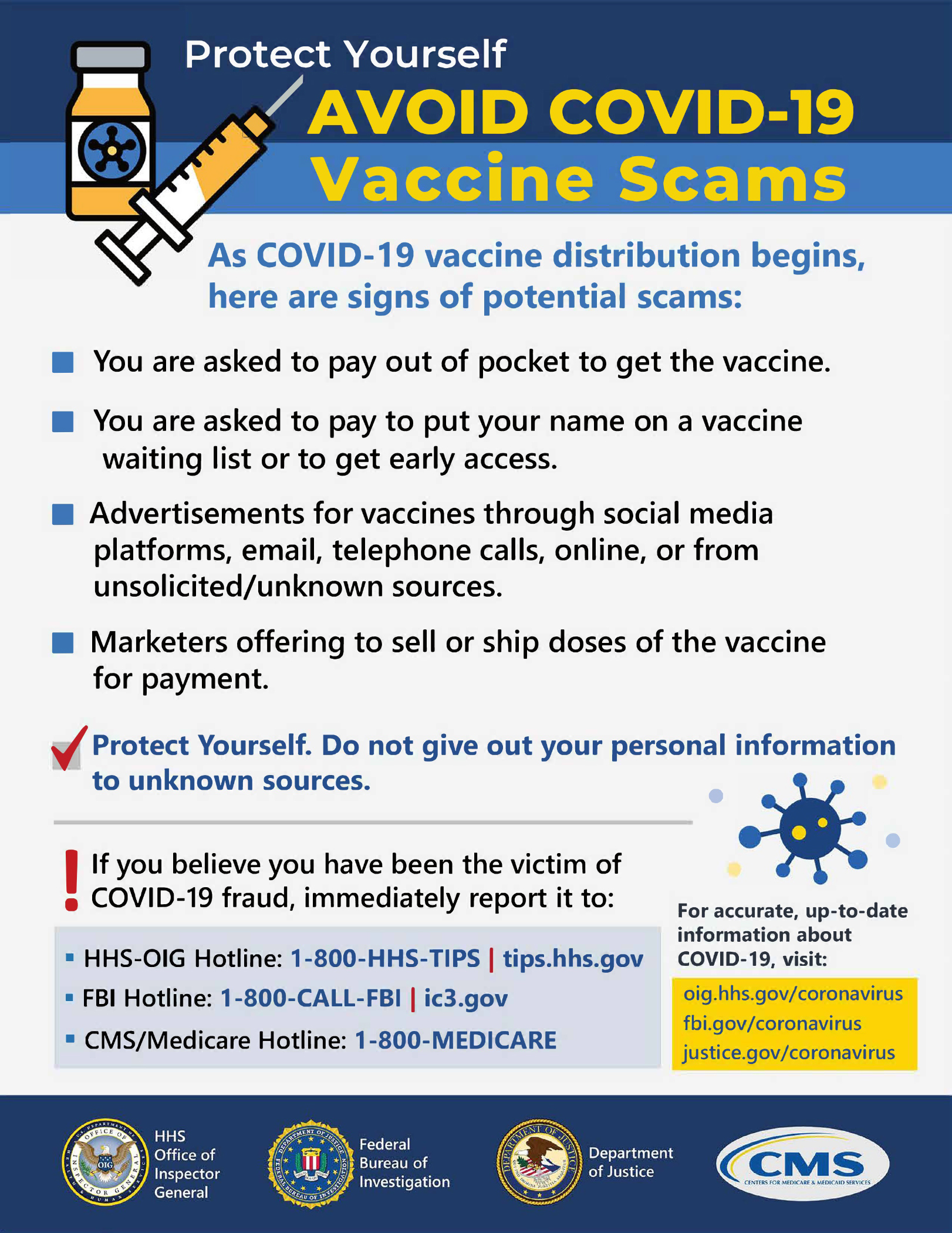 HHS warns against COVID-19 scams &gt; 433rd Airlift Wing &gt; Article 
