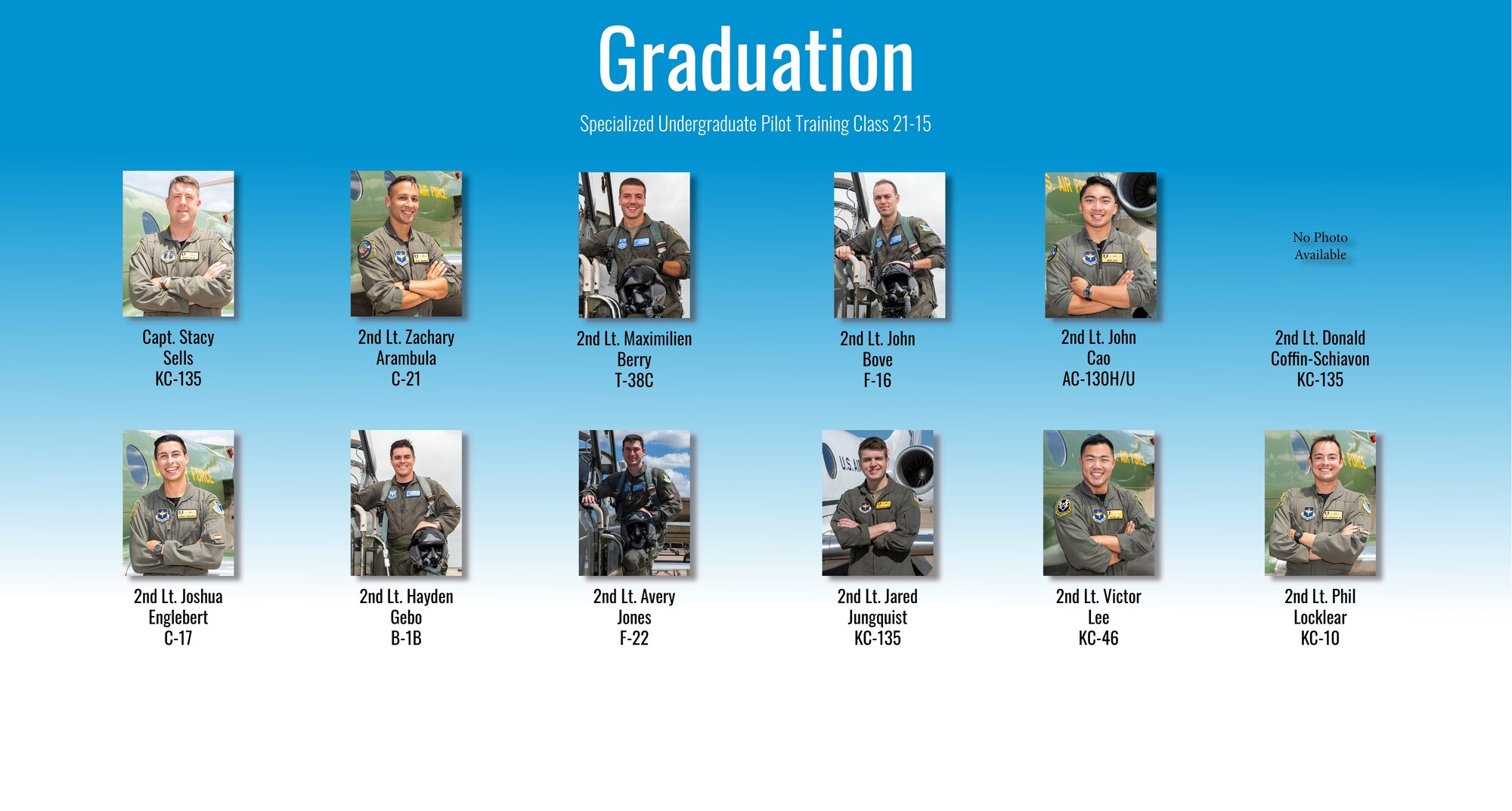Specialized Undergraduate Pilot Training class 21-15 graduated after 52 weeks of training at Laughlin Air Force Base, Texas, Sept, 10, 2021. Laughlin is home of the 47th Flying Training Wing, whose mission is to build combat-ready Airmen, leaders and pilots. (U.S. Air Force graphic by Airman Kailee Reynolds)