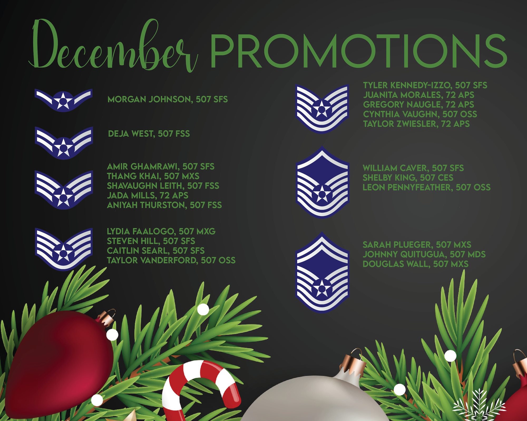 Promotion graphic with holiday background
