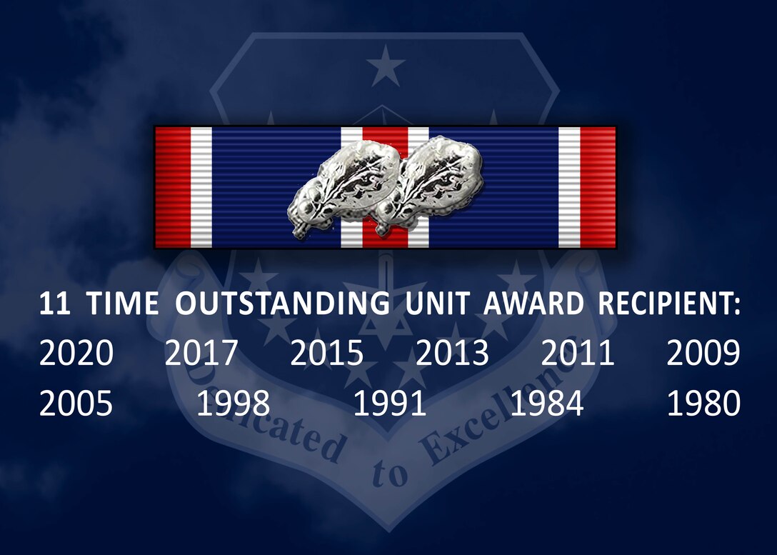A photo illustration represents each year the 115th Fighter Wing, Truax Field, Madison, Wisconsin, has received the Air Force Outstanding Unit Award. (U.S. Air National Guard photo illustration by Staff Sgt. Cameron Lewis) (The graphic was created with a unit emblem, Outstanding Unit Award Ribbon and text)