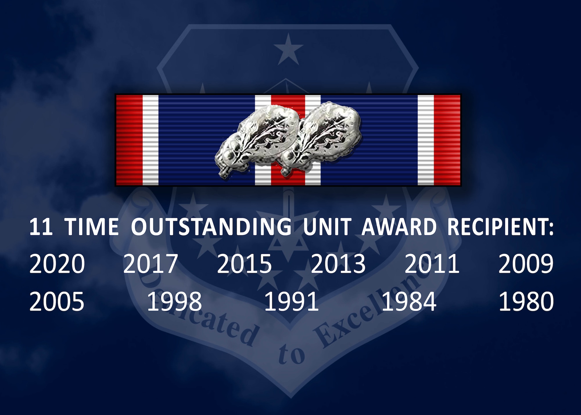 A photo illustration represents each year the 115th Fighter Wing, Truax Field, Madison, Wisconsin, has received the Air Force Outstanding Unit Award. (U.S. Air National Guard photo illustration by Staff Sgt. Cameron Lewis) (The graphic was created with a unit emblem, Outstanding Unit Award Ribbon and text)