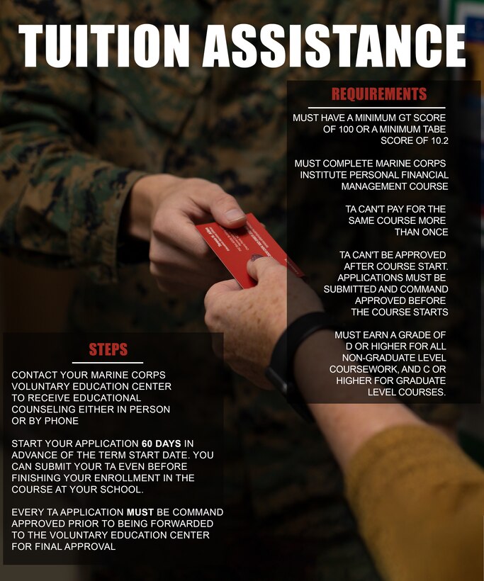 To use TA, you must meet the following requirements:

- Have a minimum GT score of 100 or a minimum TABE score of 10.2.
- Complete Marine Corps Institute Personal Financial Management course.
- Can't be used if you have had or are pending disciplinary action.
- Can't be used to pay for flight training.
- Can't pay for the same course more than once.
- Can't be approved after course start. Applications must be submitted and command approved before the course starts.
- Must earn a grade of D or higher, or P for passing all non-graduate level coursework, and C or higher for graduate level courses. If not, you have to repay all TA funds for that course.