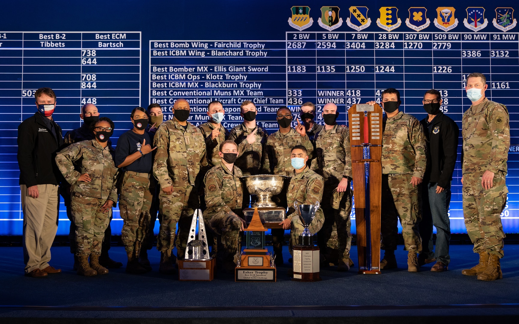 Airmen assigned to the 7th Bomb Wing from Dyess Air Force Base, Texas, celebrate the win of the Fairchild Trophy during the 2021 Global Strike Challenge score posting at Barksdale Air Force Base,  Louisiana, Dec. 8, 2021. Global Strike Challenge is the world's premier bomber, Intercontinental Ballistic Missile, Helicopter Operations and Security Forces competition with units from Air Force Global Strike Command, Air Combat Command, Air Force Reserve Command and the Air National Guard. (U.S. Air Force photo by Airman 1st Class William Pugh)