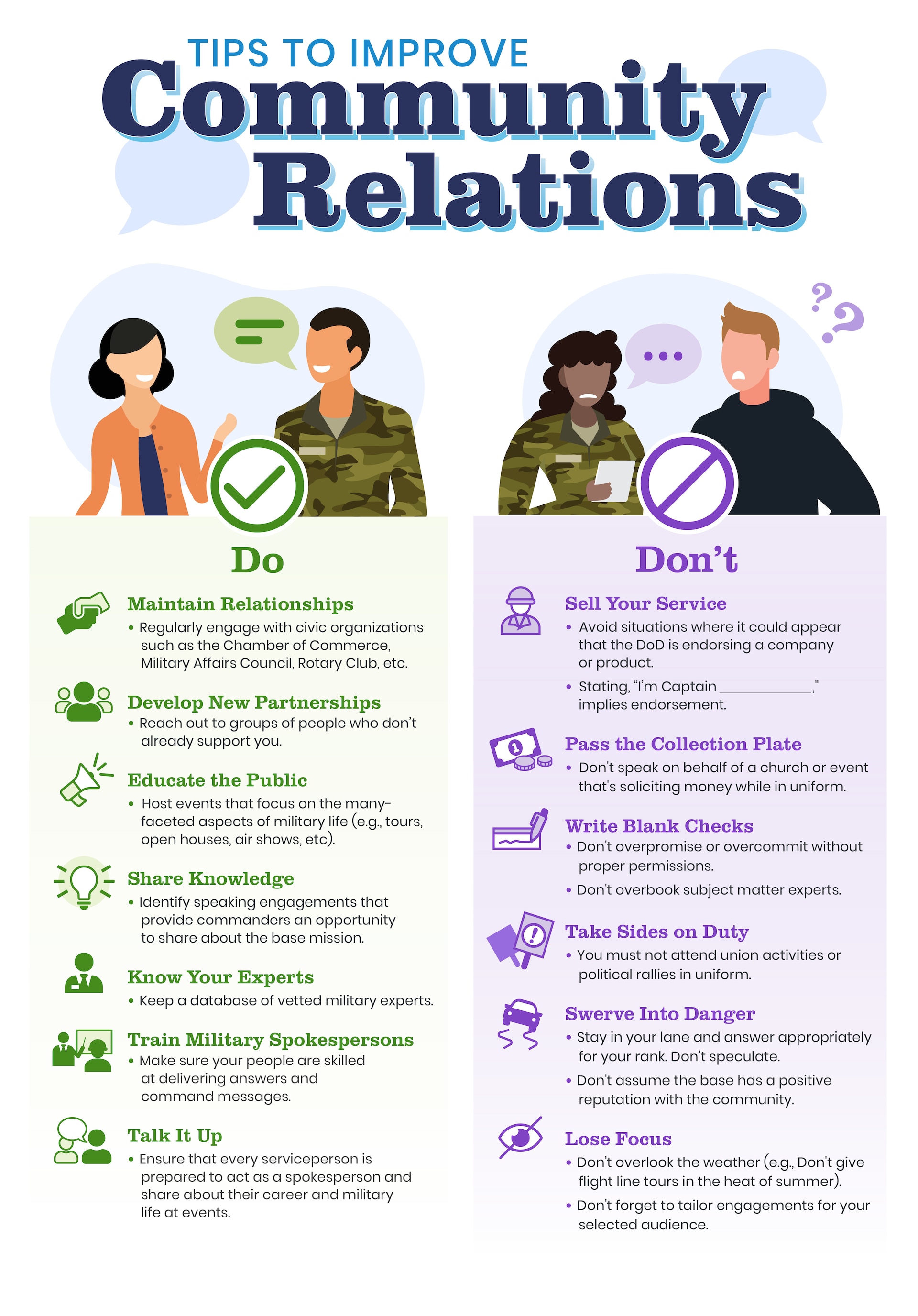 Infographic on community relations, with Do's and Don'ts.