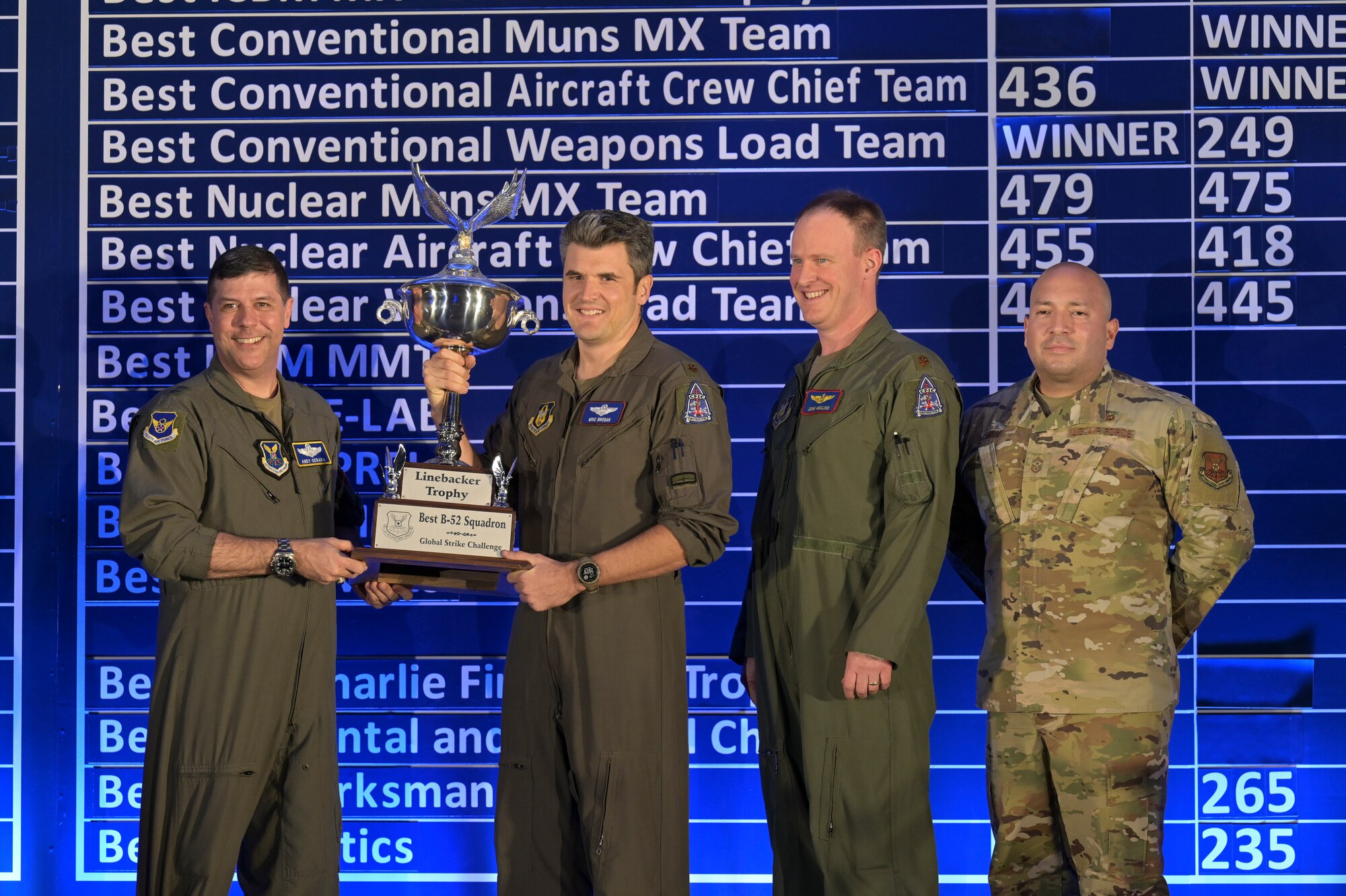photo of Airmen holding trophy