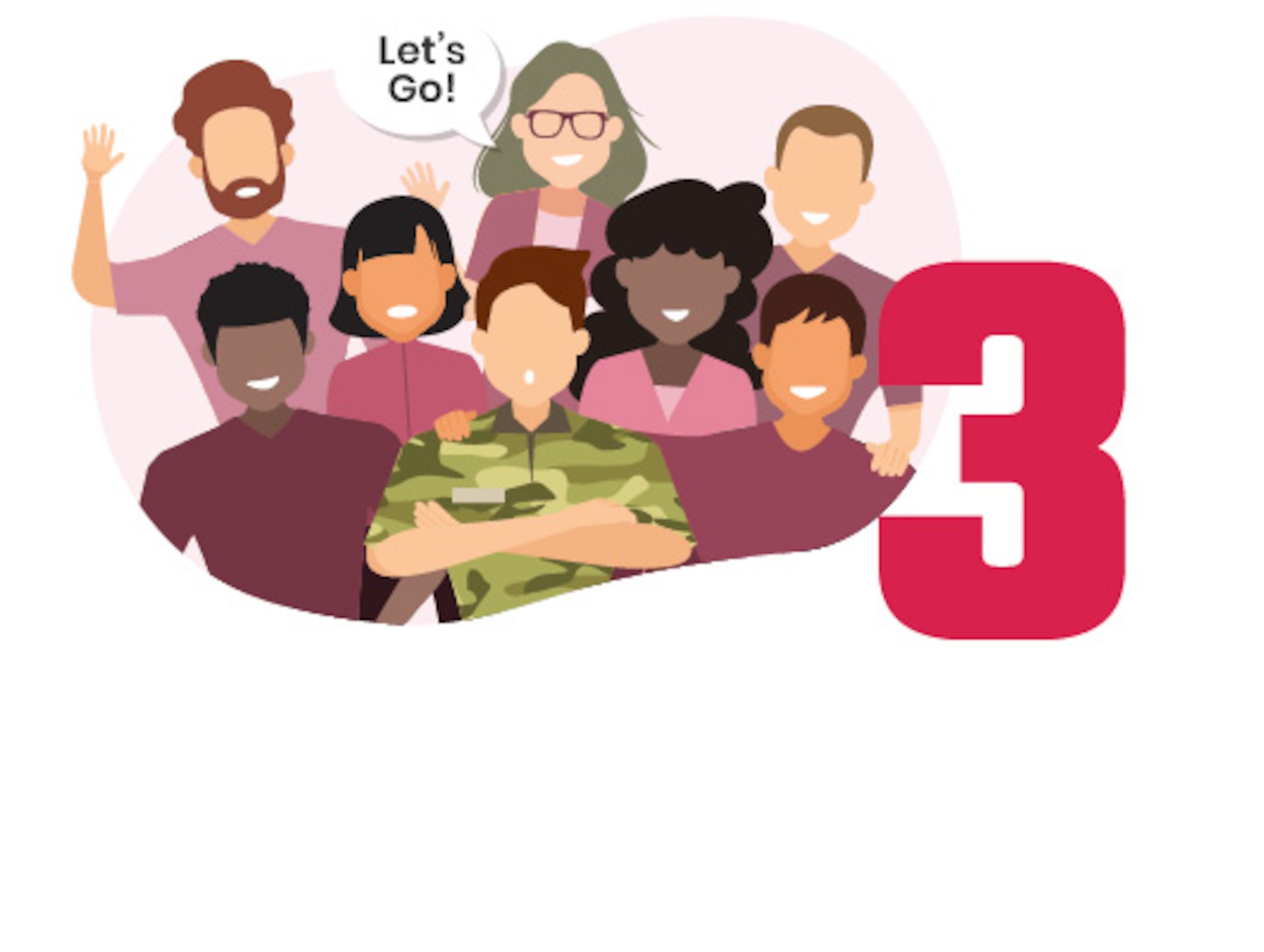 Illustration of seven people grouped around one military person shouting "Let's Go!" Labeled with the number three.