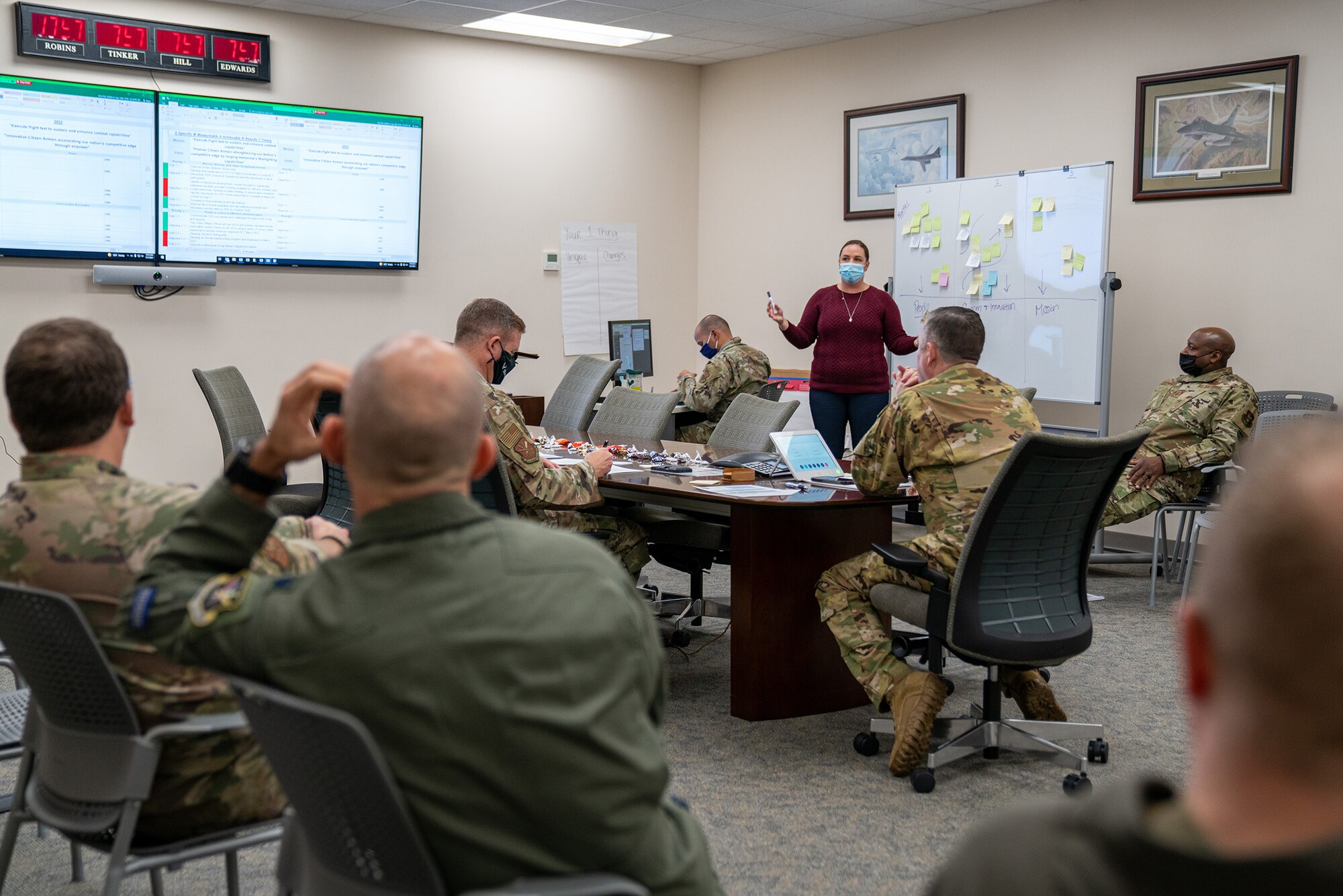 413th FTG hosts strategic planning event