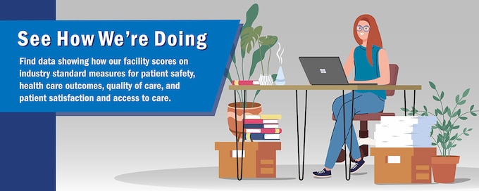 See how we're doing! Find data showing our facility scores on industry standard measures for patient safety, health care outcomes, quality of care, and patient satisfaction and access to care.