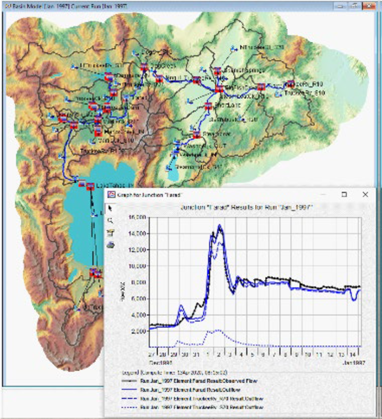 A screenshot from the IWR Product of the Year, HEC-HMS (Hydrologic Modeling System)