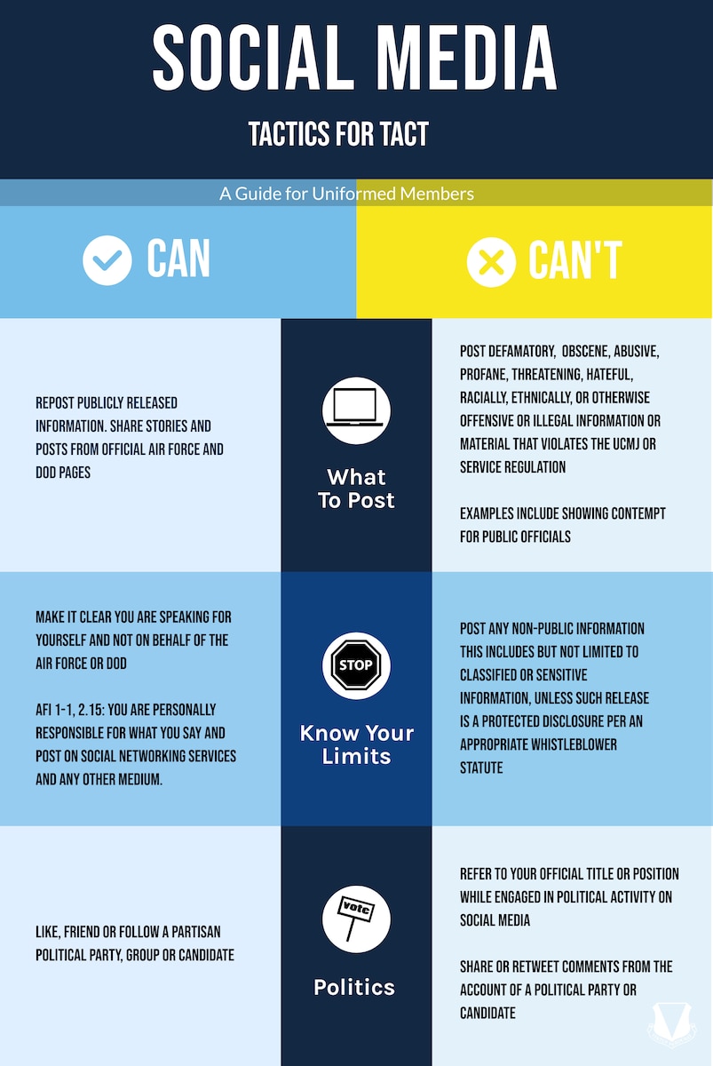 Social Media Tactics for tact > Ramstein Air Base > Article Display