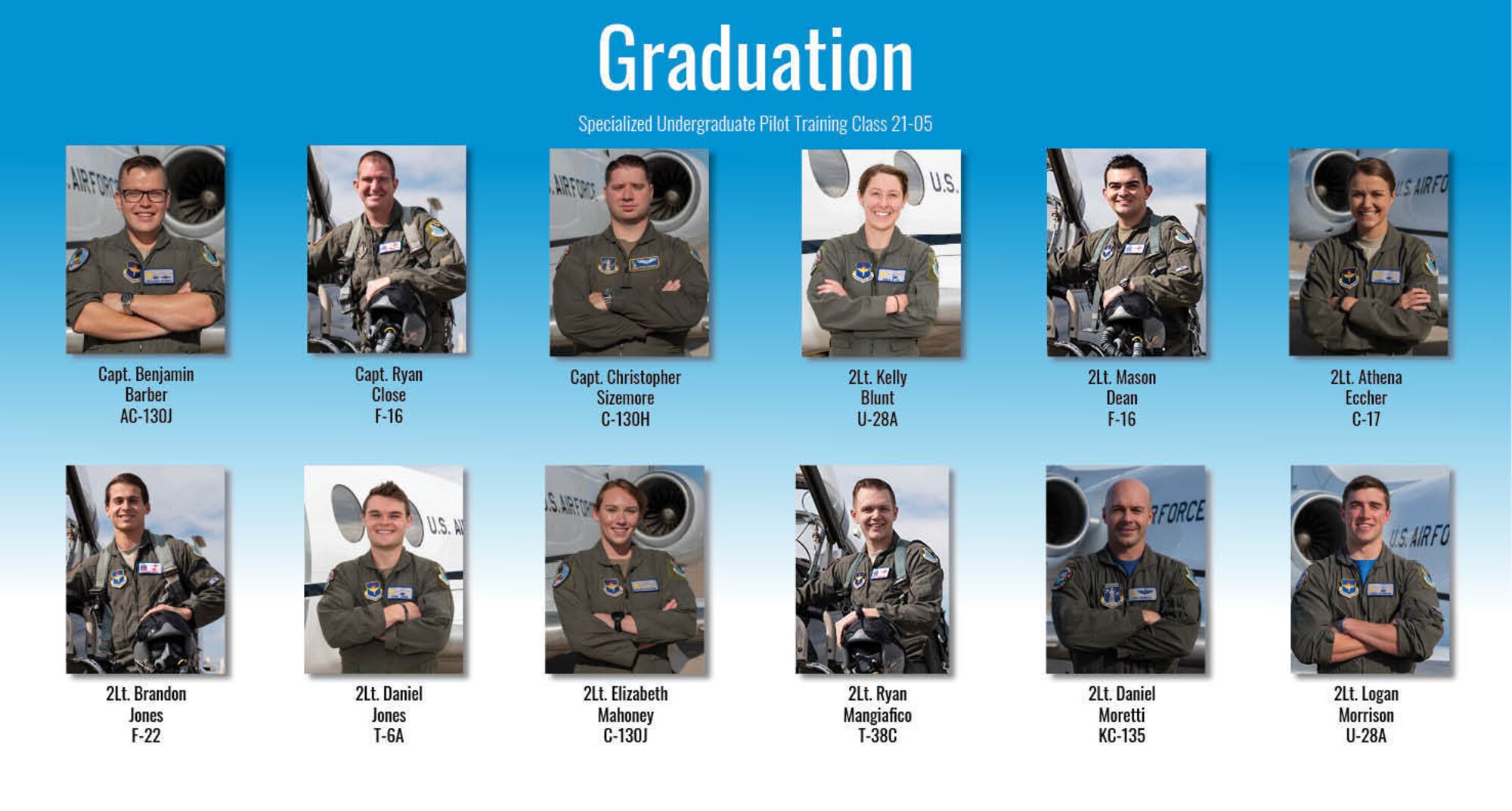 Specialized Undergraduate Pilot Training class 21-05 graduated after 52 weeks of training at Laughlin Air Force Base, Texas, Feb. 05, 2021. Laughlin is home of the 47th Flying Training Wing, whose mission is to build combat-ready Airmen, leaders and pilots. (U.S. Air Force graphic by Airman 1st Class David Phaff)