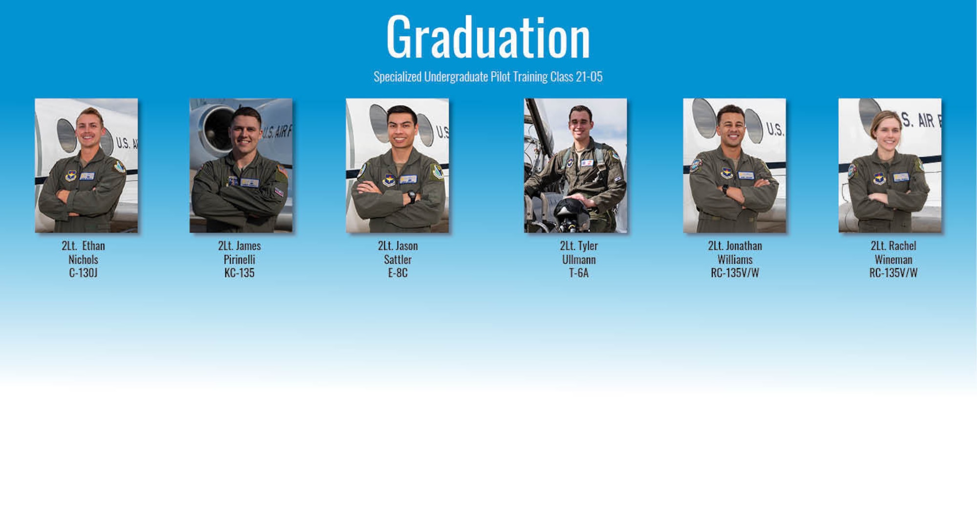 Specialized Undergraduate Pilot Training class 21-05 graduated after 52 weeks of training at Laughlin Air Force Base, Texas, Feb. 05, 2021. Laughlin is home of the 47th Flying Training Wing, whose mission is to build combat-ready Airmen, leaders and pilots. (U.S. Air Force graphic by Airman 1st Class David Phaff)