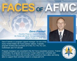 Faces of AFMC graphic
