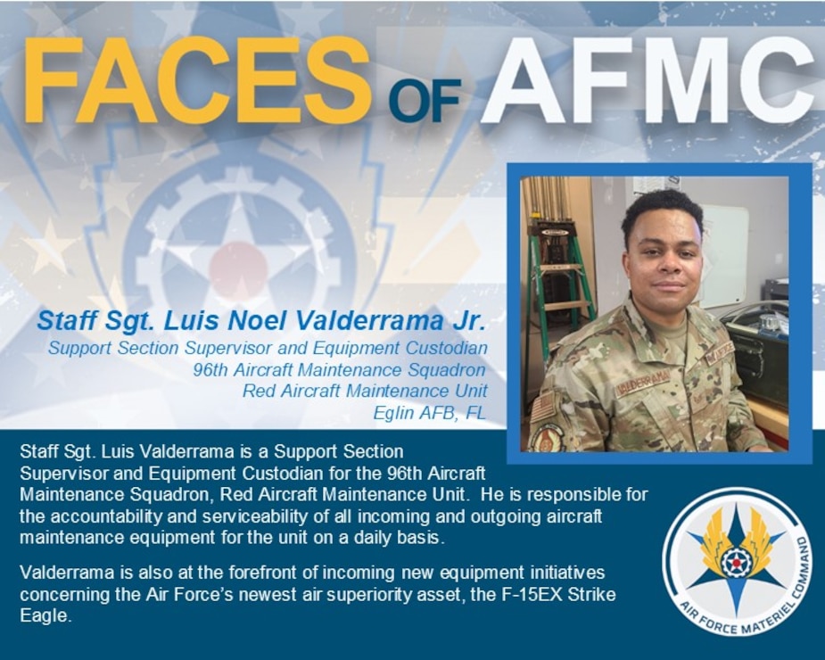 Faces of AFMC graphic