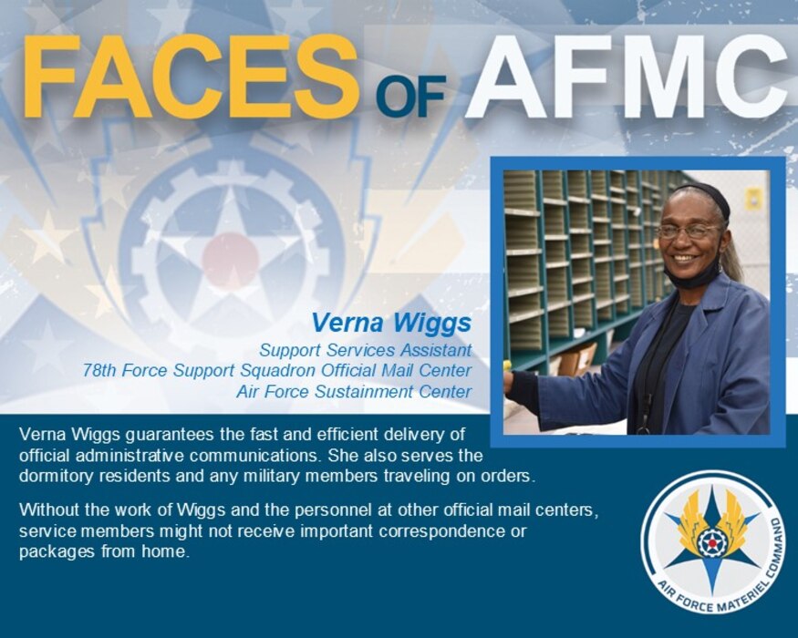 Faces of AFMC graphic