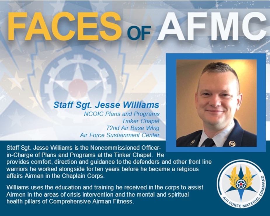 Faces of AFMC graphic