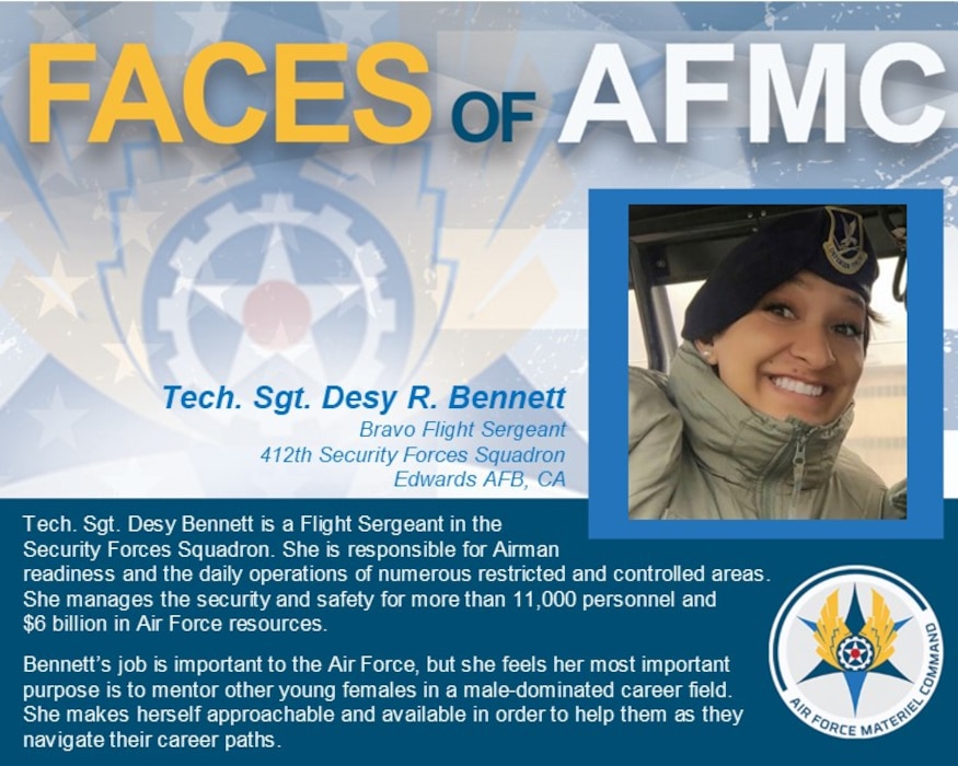 Faces of AFMC graphic