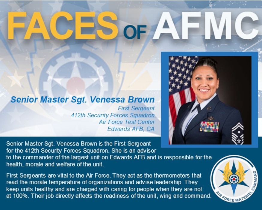 Faces of AFMC graphic