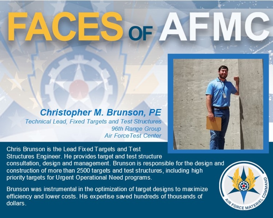 Faces of AFMC graphic