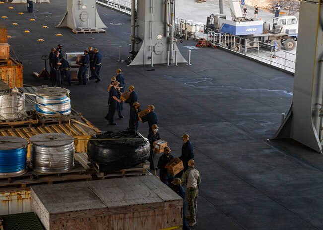 210201-N-GW139-2089
CAMP LEMMONIER, Djibouti (February 01, 2021) Sailors participate in an allhands working party to store goods received during a pier side replenishment on board the Expeditionary Sea Base USS Hershel “Woody” Williams (ESB 4) from Port of Djibouti, Feb. 1, 2021. Hershel Williams made final preparations before getting underway in the Sixth Fleet Area of Operations to conduct interoperability training with their African partners and Allied nations. (U.S. Navy photo by Mass Communication Specialist 2nd Class Eric Coffer/Released)