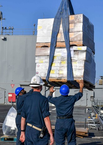 210201-N-GW139-2065
CAMP LEMMONIER, Djibouti (February 01, 2021) Sailors aide in taking on stores before getting underway on board the Expeditionary Sea Base USS Hershel “Woody” Williams (ESB 4) from Port of Djibouti, Feb. 1, 2021. Hershel Williams made final preparations before getting underway in the Sixth Fleet Area of Operations to conduct interoperability training with their African partners and Allied nations. (U.S. Navy photo by Mass Communication Specialist 2nd Class Eric Coffer/Released)