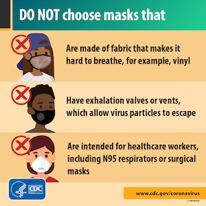 Effective immediately, all individuals in indoor and outdoor shared spaced on Joint Base San Antonio are required to wear masks in accordance with the most current Centers for Disease Control and Prevention (CDC) guidelines and SECDEF directive (attached). This includes wearing a mask in any location on installation other than a member's home.