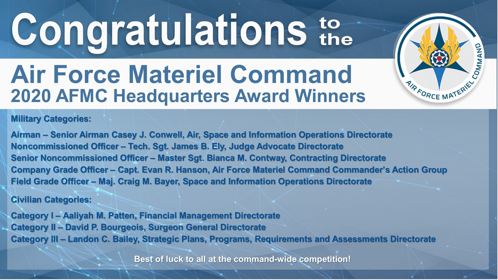 Congratulations to the AFMC 2020 Headquarters Award Winners