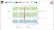 Vaccination Area - 2 Bay Option Graphic