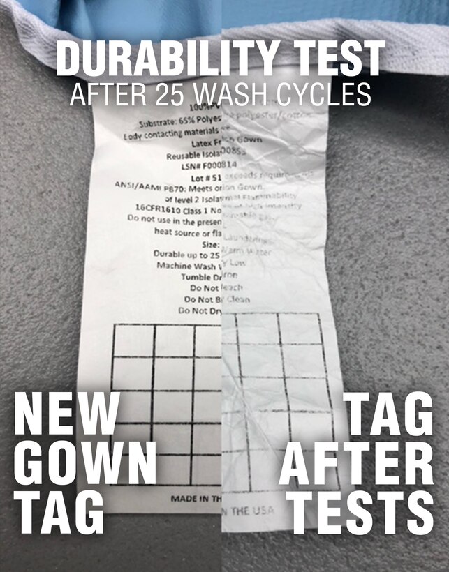 Graphic shows the care label on a surgical gown before the first wash and then after the 25th wash. The washed tag is significantly faded.