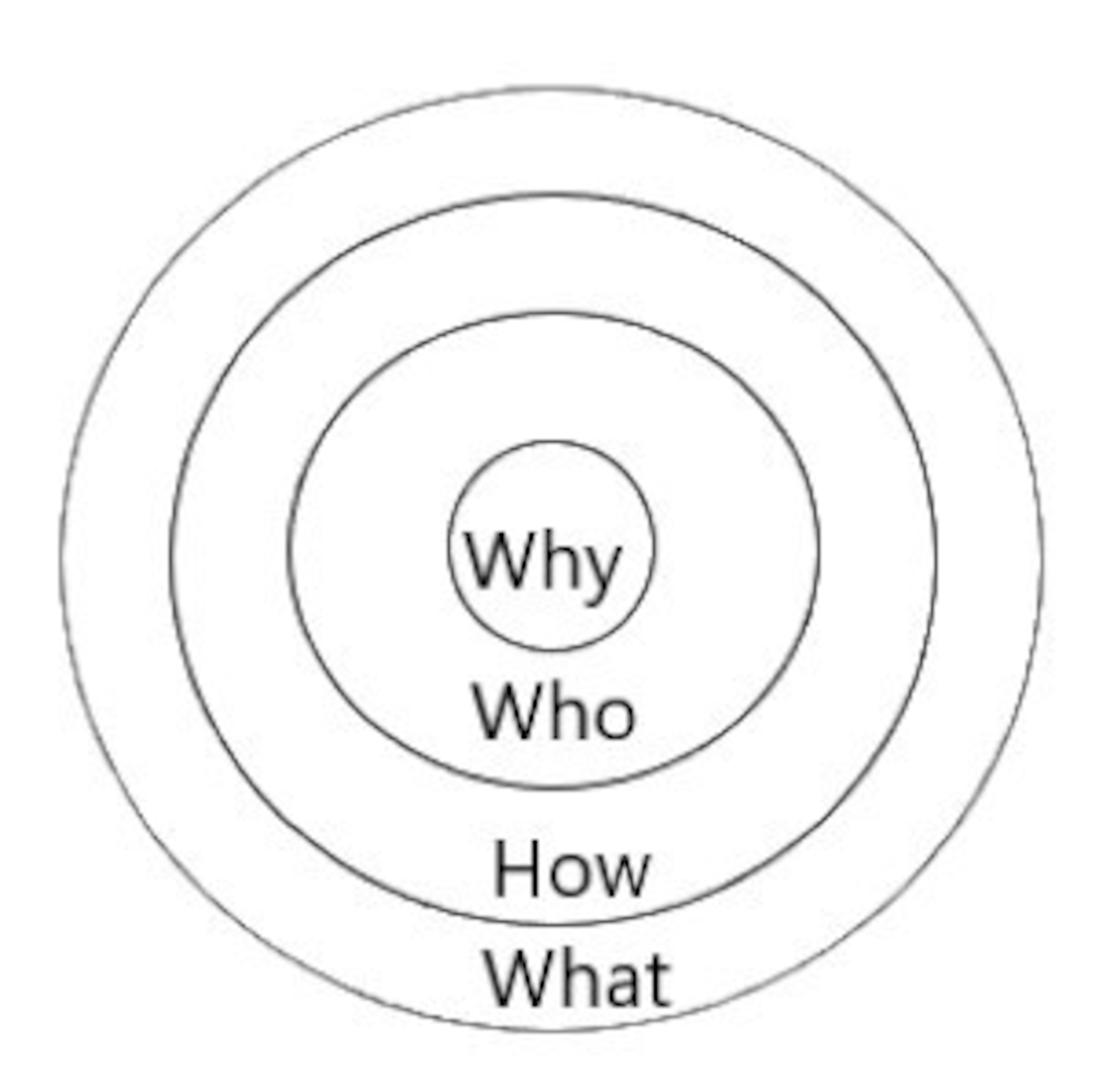 Courtesy graphic