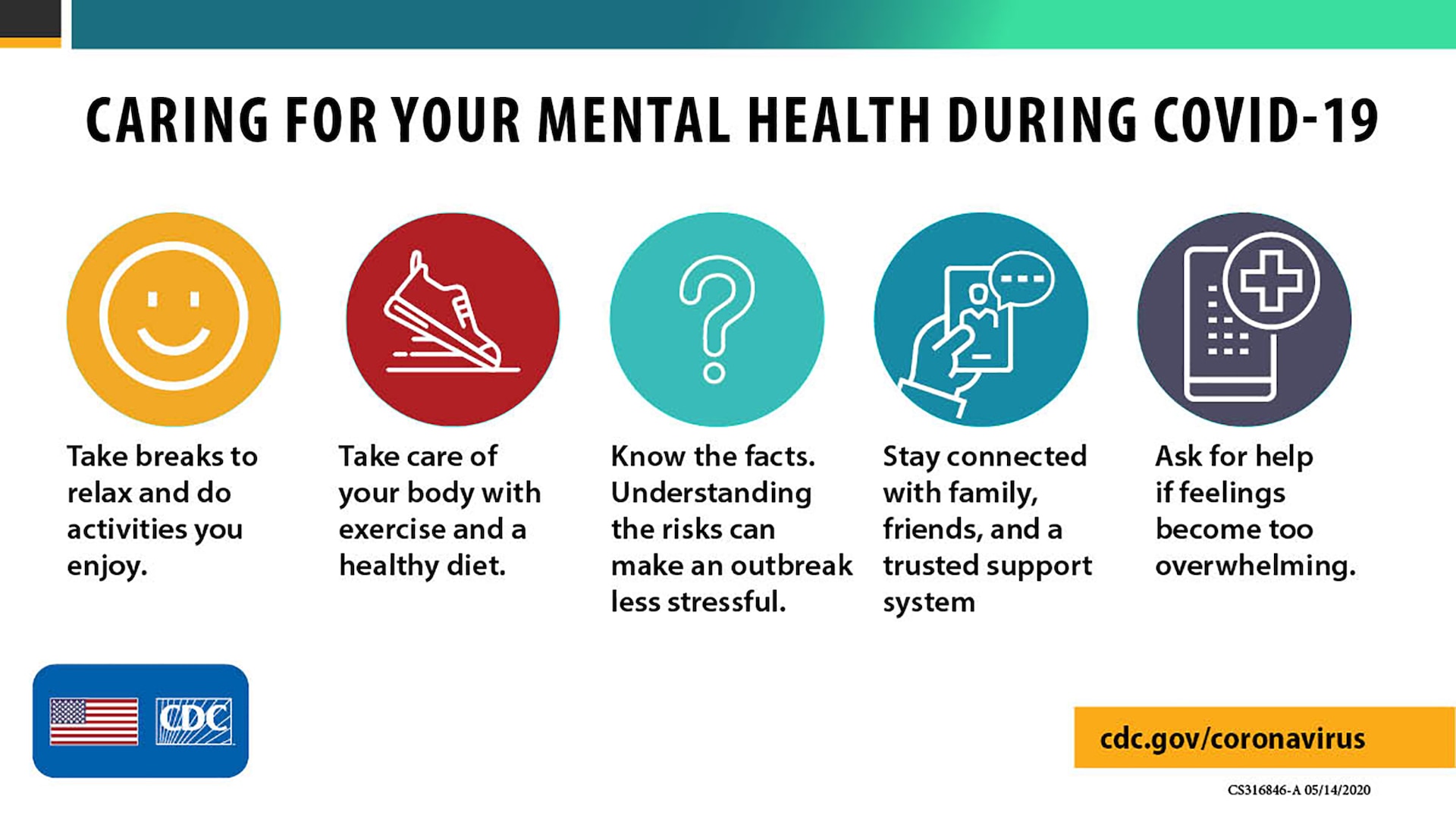 how to deal with mental health during covid