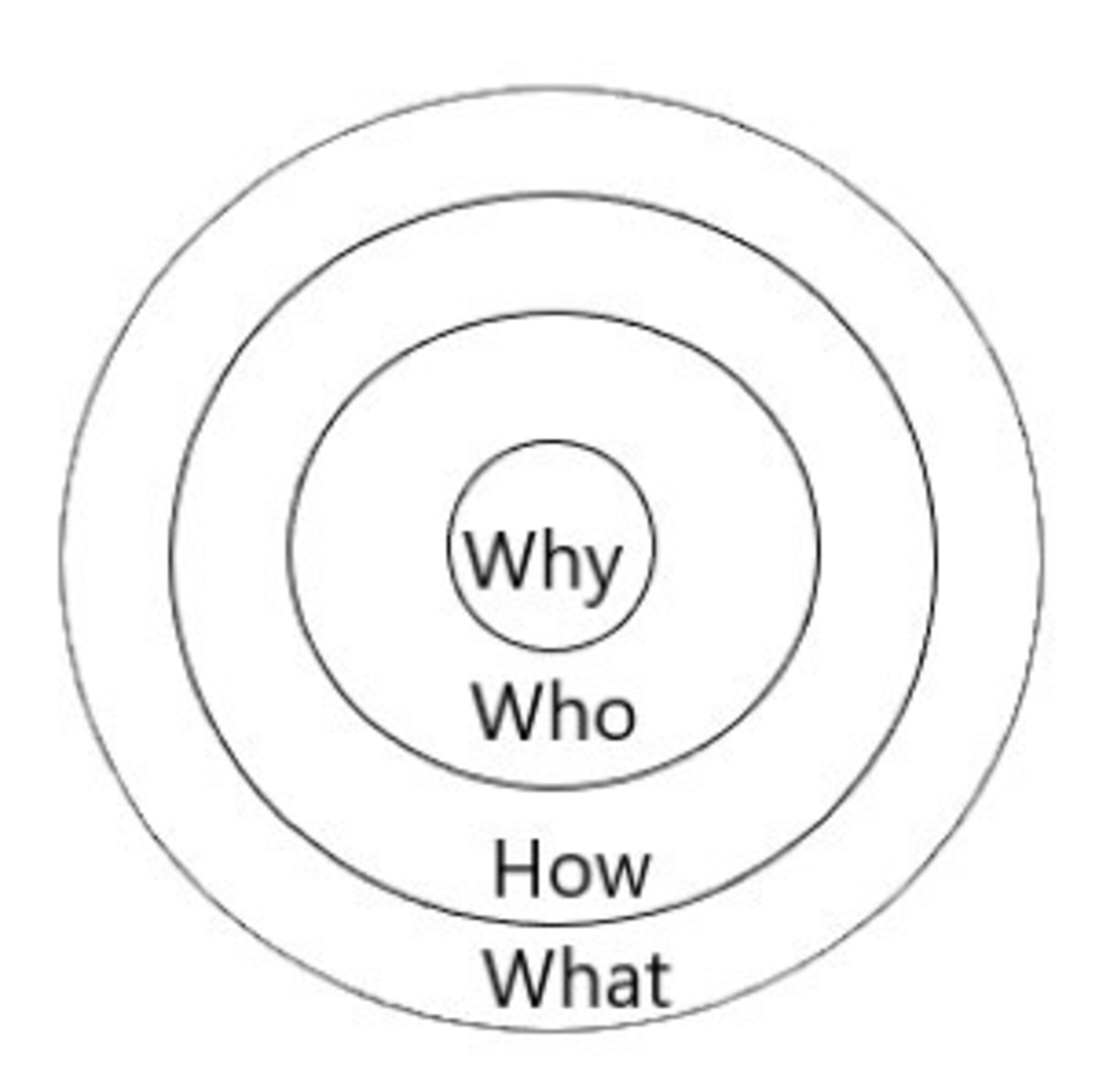 Courtesy graphic