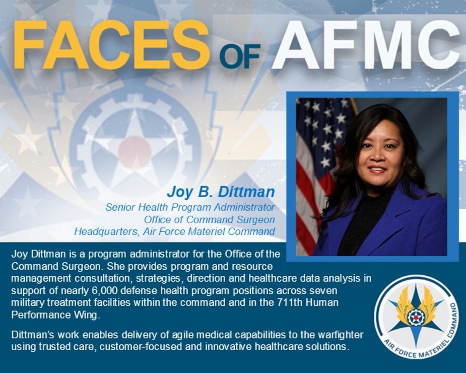 Faces of AFMC graphic