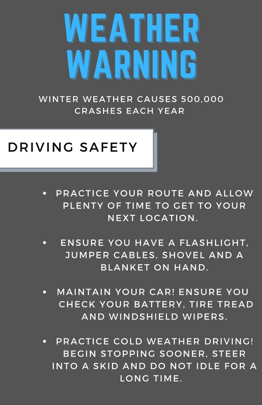 (U.S. Air Force graphic by Senior Airman Alexi Bosarge)