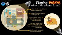 As severe winter weather and extremely low temperatures continue throughout the Alamo Region, adequately preparing is important.