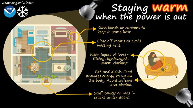As severe winter weather and extremely low temperatures continue throughout the Alamo Region, adequately preparing is important.