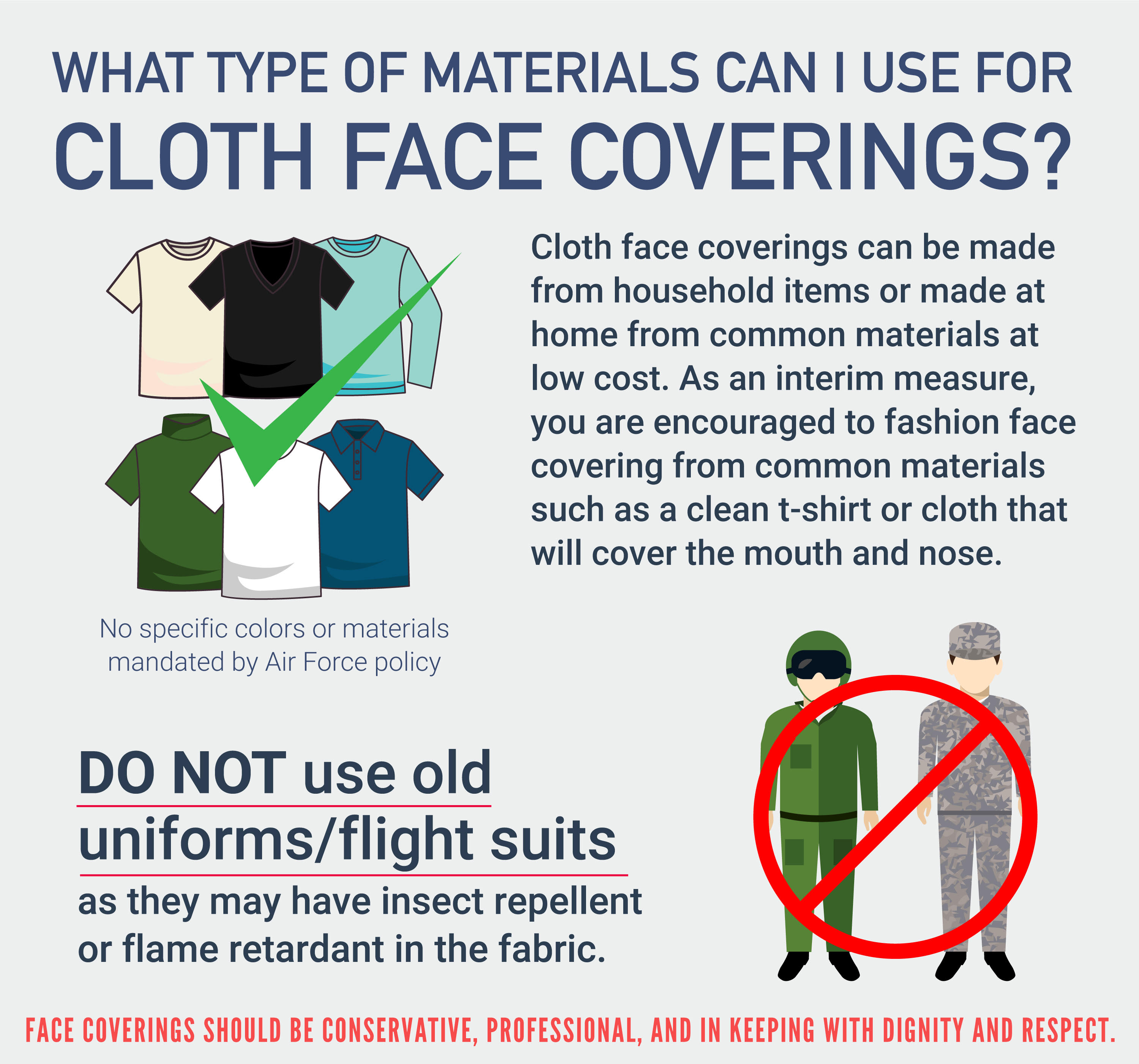 What are the latest rules for face coverings and masks?