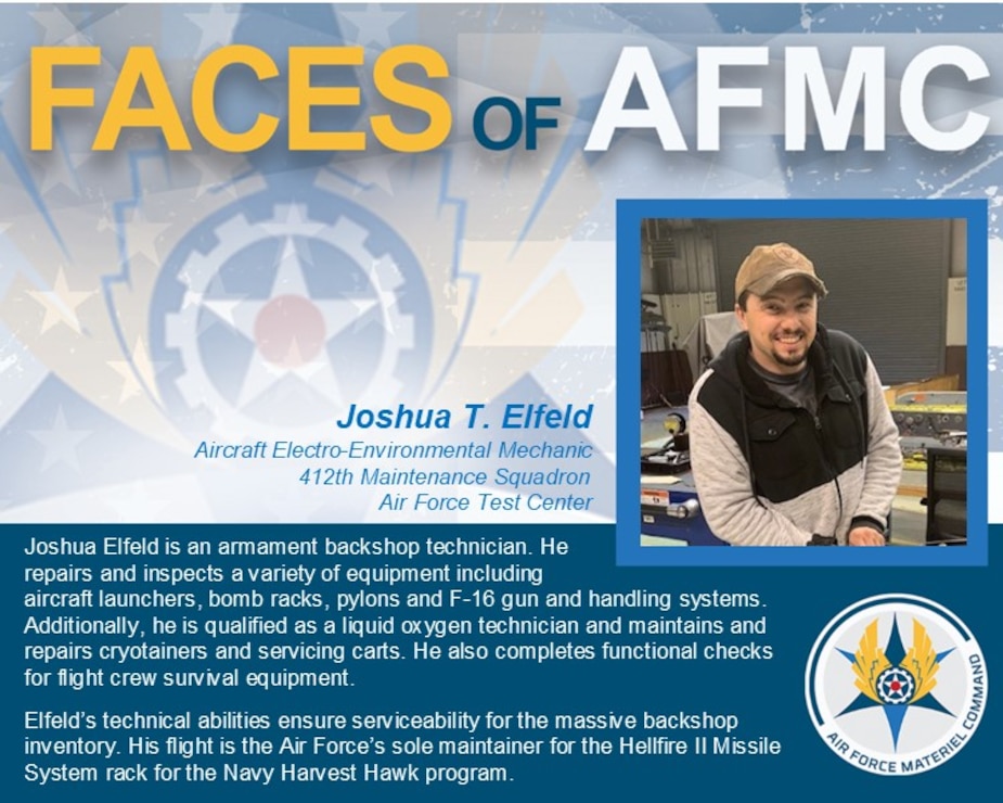 Faces of AFMC Graphic