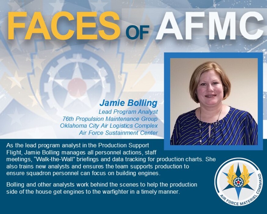 Faces of AFMC Graphic