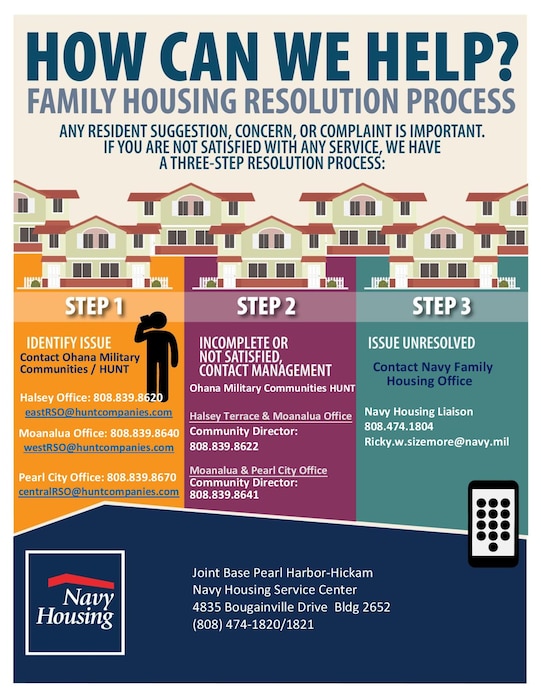 For personnel residing in Navy Housing. Click here to download.