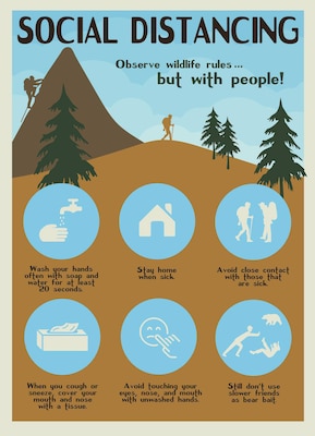 Graphic depicting COVID19 considerations when visiting a Corps Recreational Project