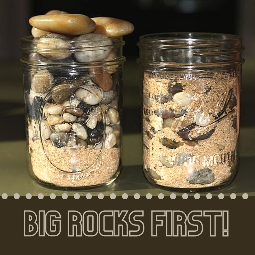 There is a remarkably effective object lesson about sand, rocks and water representing all the things you need to do and how to make them fit into your “jar” of life, and knowing how it works can give you more time to do the things that matter most.
Spoiler alert: The secret to this puzzle is to put in the big rocks first!  This way you can spend more time doing the things that matter most.