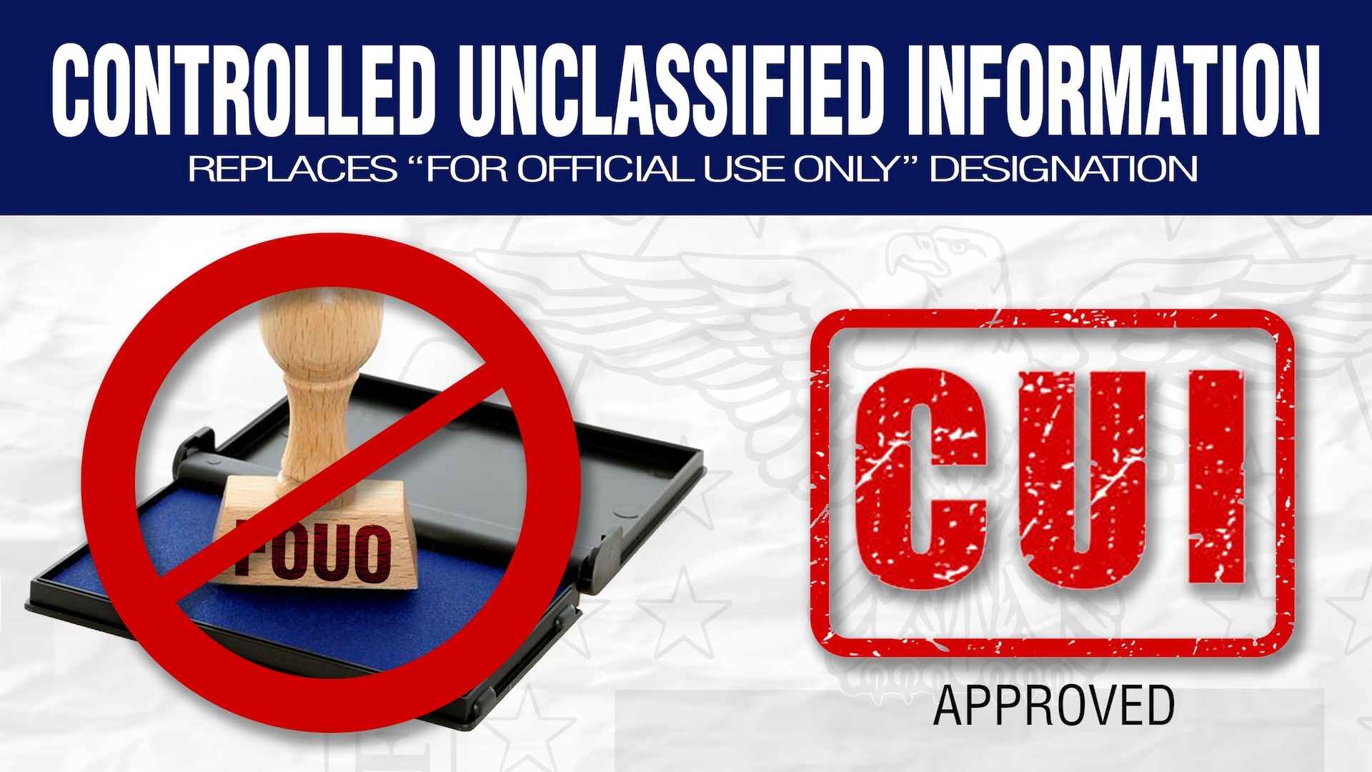 dla-intelligence-publishes-new-controlled-unclassified-information