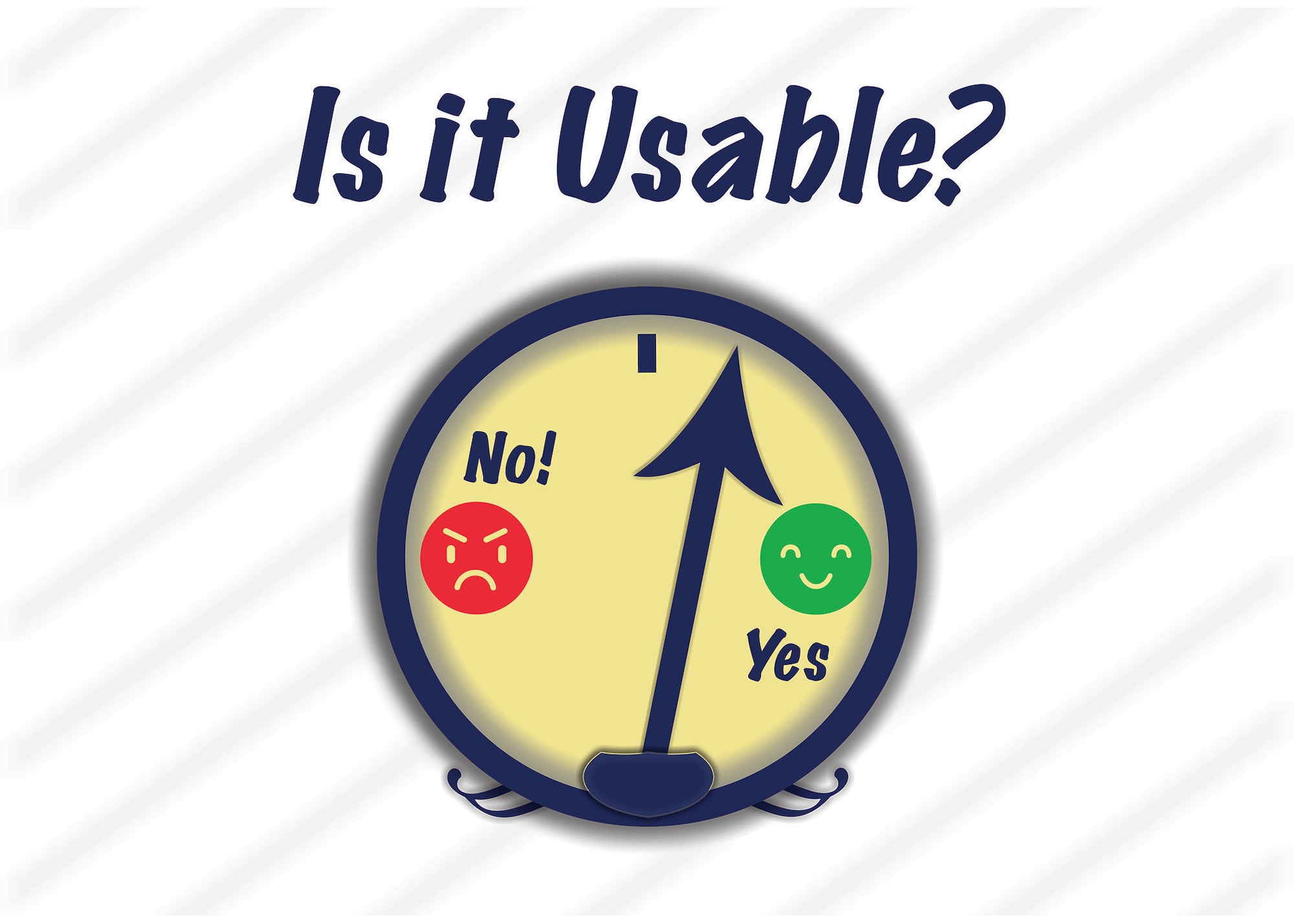 Infographic visualizing a usability gauge