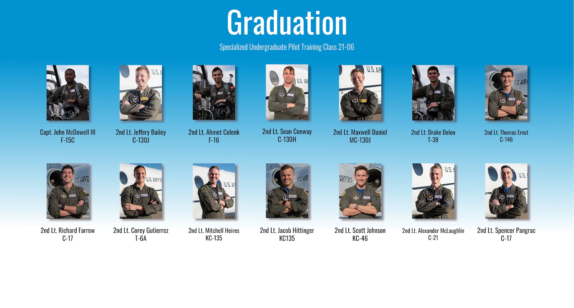 Specialized Undergraduate Pilot Training class 21-06 graduated after 52 weeks of training at Laughlin Air Force Base, Texas, Feb. 26, 2021. Laughlin is home of the 47th Flying Training Wing, whose mission is to build combat-ready Airmen, leaders and pilots. (U.S. Air Force graphic by Senior Airman Anne McCready)