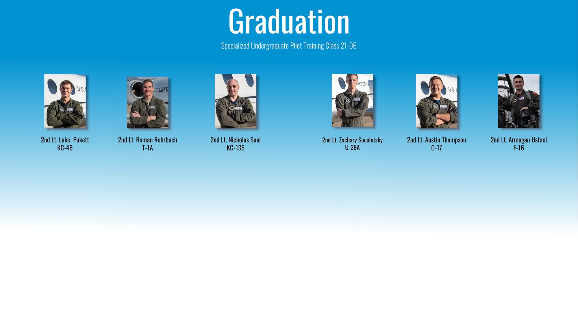 Specialized Undergraduate Pilot Training class 21-06 graduated after 52 weeks of training at Laughlin Air Force Base, Texas, Feb. 26, 2021. Laughlin is home of the 47th Flying Training Wing, whose mission is to build combat-ready Airmen, leaders and pilots. (U.S. Air Force graphic by Senior Airman Anne McCready)