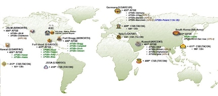 Culture and Geographical Diversity