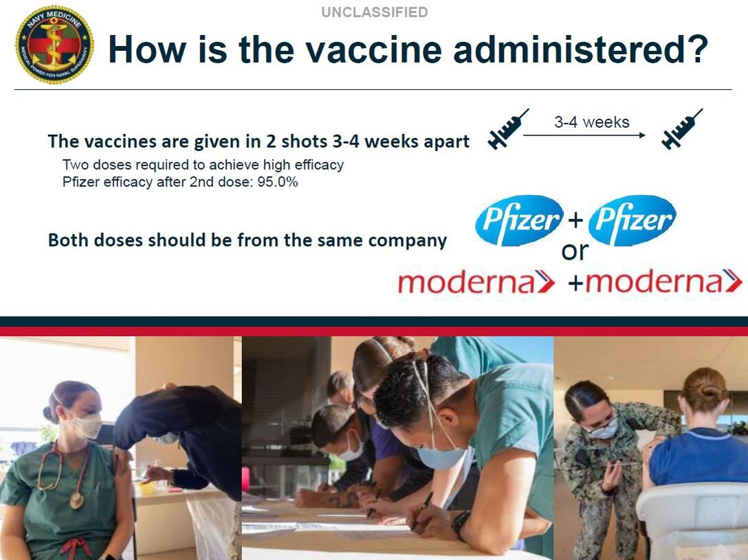 COVID-19 Vaccine Need to know