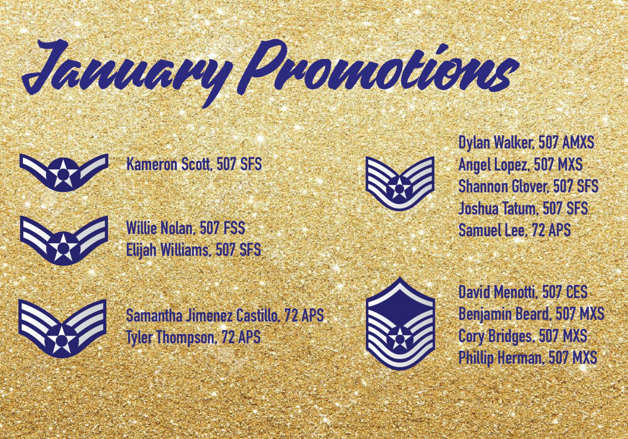 The January 2021 Enlisted Promotions graphic from the 507th Air Refueling Wing at Tinker Air Force Base, Oklahoma. (U.S. Air Force graphic by Senior Airman Mary Begy)